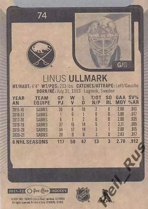 Карточка Linus Ullmark/Линус Улльмарк (Buffalo Sabres/Баффало Сейбрз) NHL/НХЛ 1