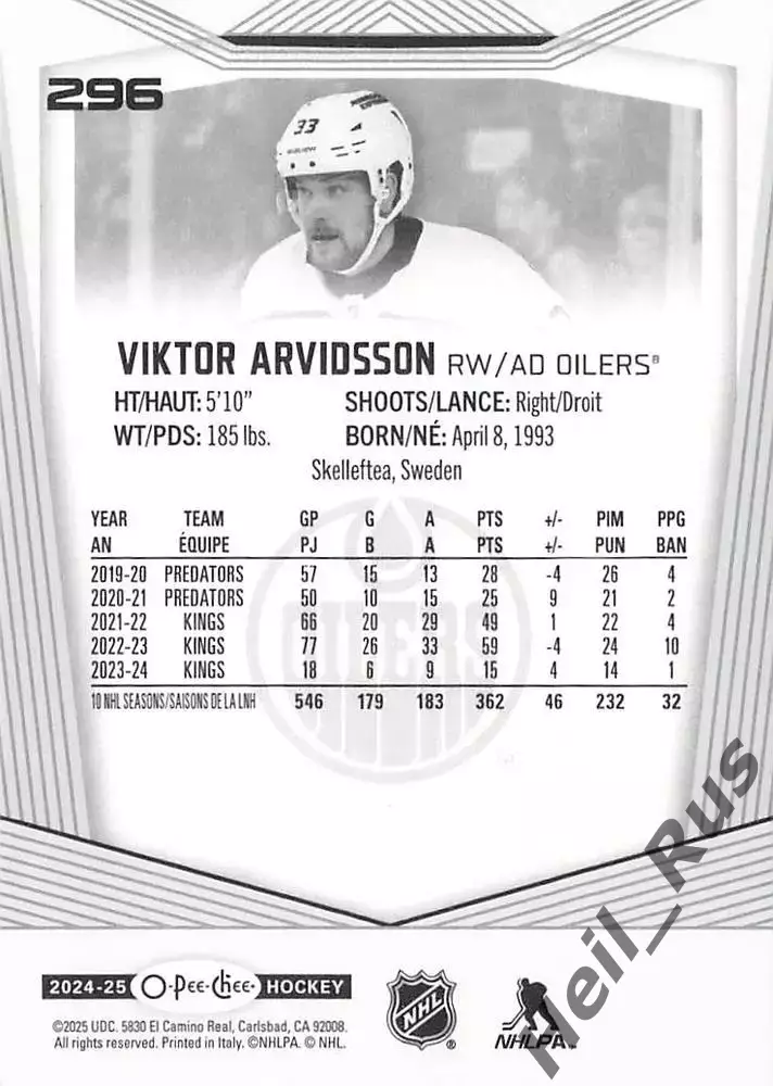 Карточка Arvidsson/Виктор Арвидссон (Лос-Анджелес Кингз/Эдмонтон Ойлерз) НХЛ/NHL 1
