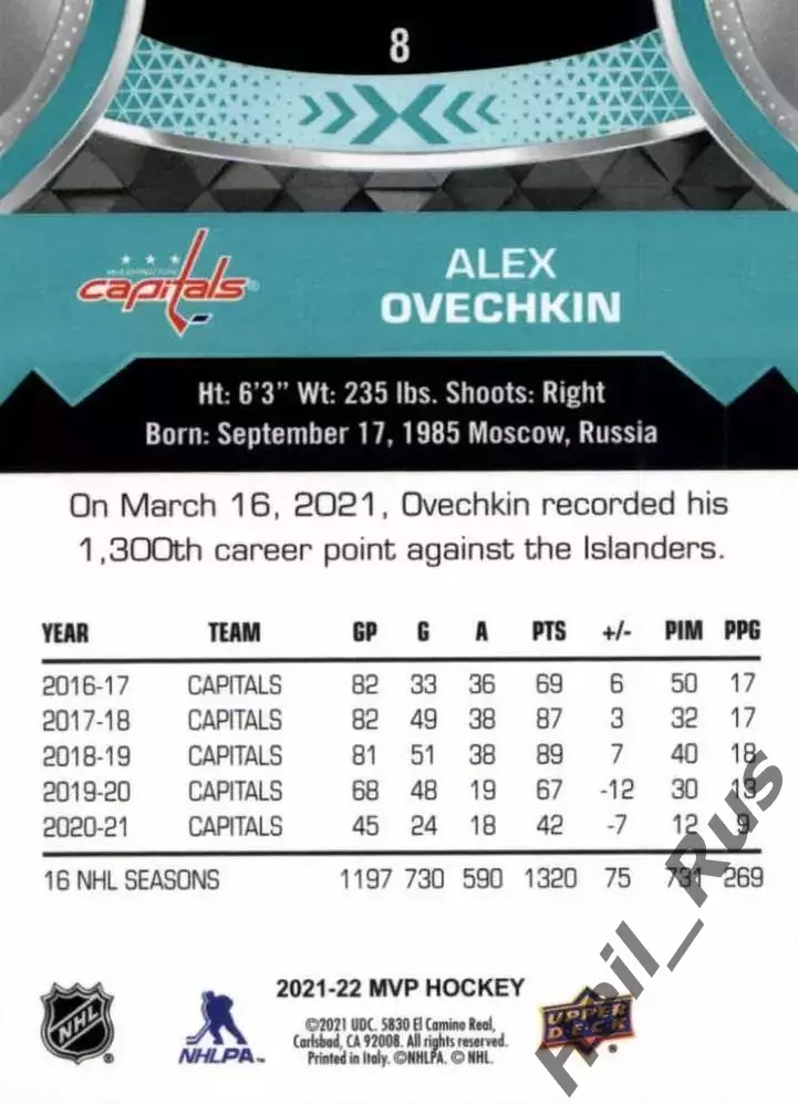 Карточка Александр Овечкин Washington Capitals / Вашингтон Динамо Москва НХЛ/КХЛ 1