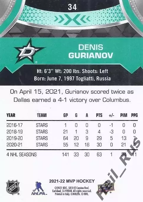 Хоккей. Карточка Денис Гурьянов Dallas Stars/Даллас Старз ЦСКА, Лада НХЛ/NHL КХЛ 1