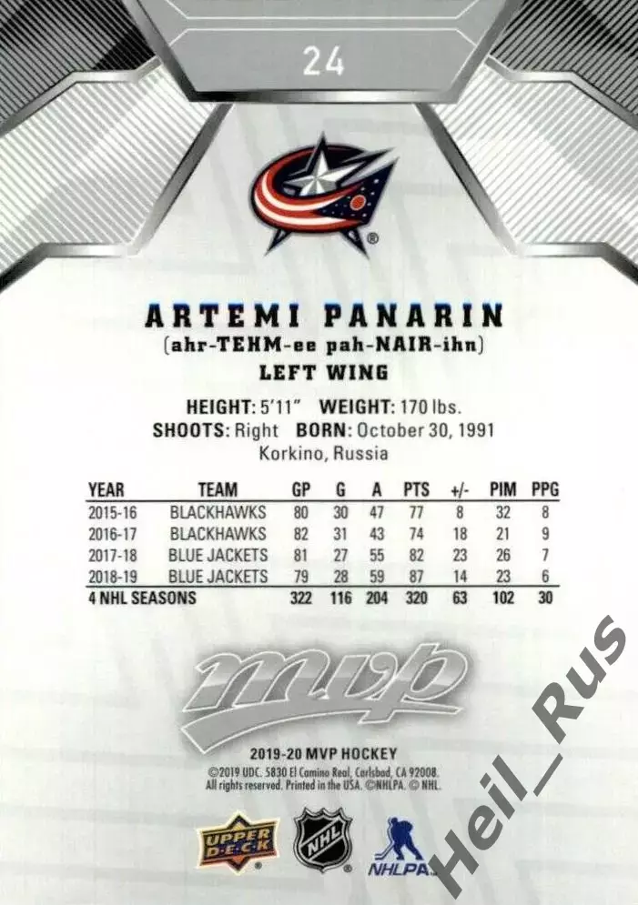 Карточка Артемий Панарин (Коламбус Блю Джекетс, Витязь/СКА/Ак Барс) НХЛ/NHL, КХЛ 1