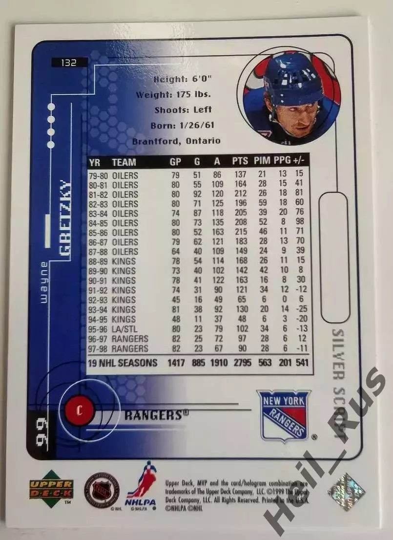 Карточка Wayne Gretzky/Уэйн Гретцки New York Rangers/Нью-Йорк Рейнджерс НХЛ/NHL 1