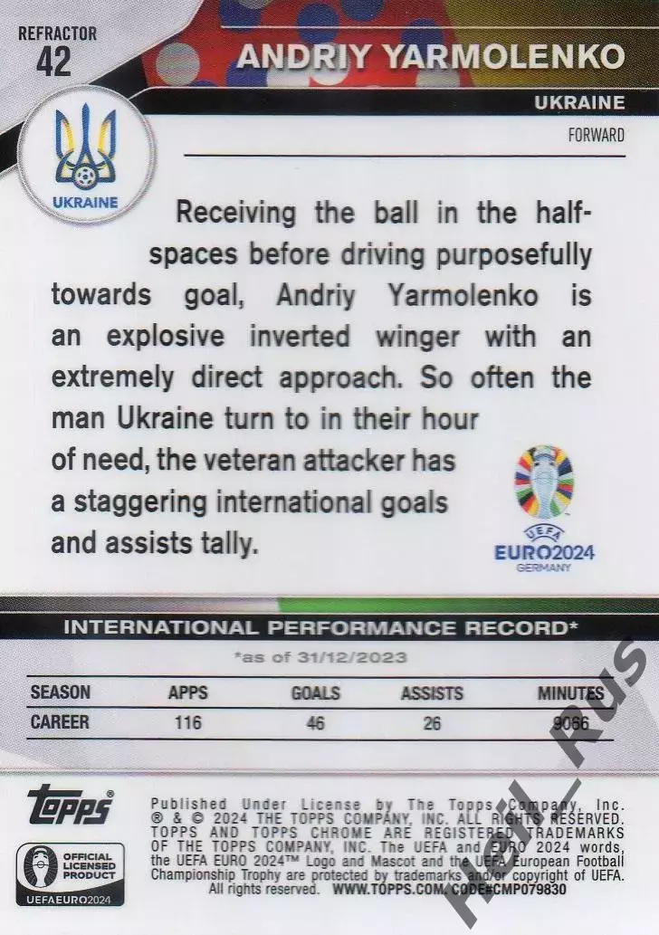 Карточка Андрей Ярмоленко (Украина, Вест Хэм Юнайтед/Динамо Киев) Euro/Евро 2024 1