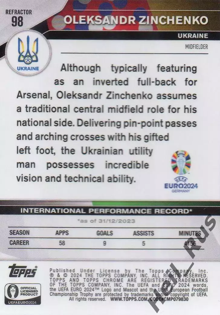 Карточка Александр Зинченко Украина, Уфа, Манчестер Сити, Арсенал Euro/Евро 2024 1