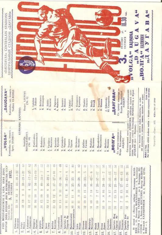 Даугава - Волга Калинин - 1972