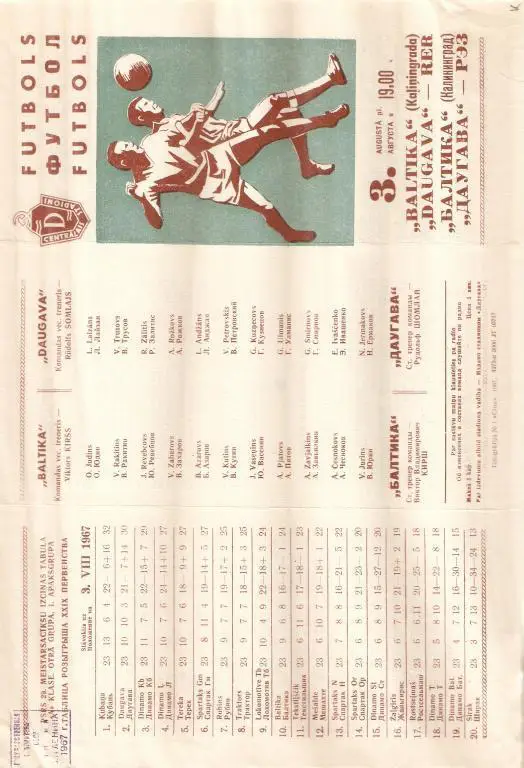 Даугава - Балтика Калининград - 1967