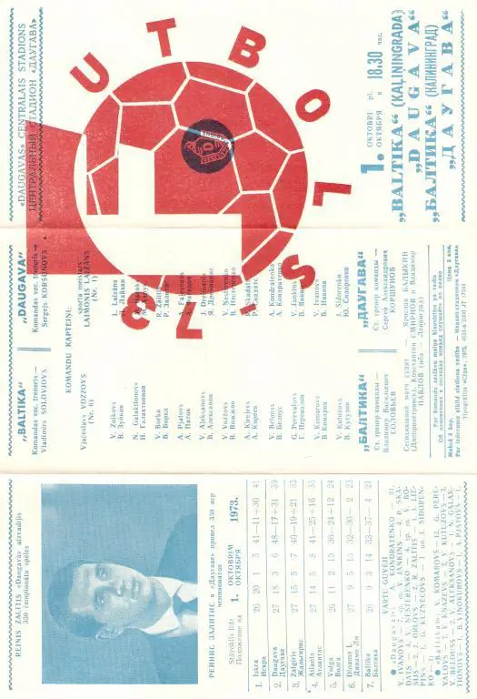 Даугава - Балтика Калининград - 1973
