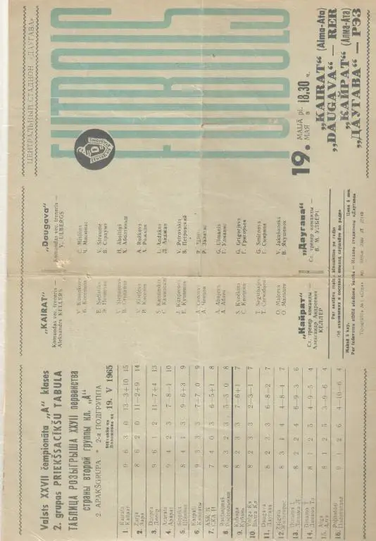 Даугава - Кайрат алма-ата - 1965 ЧСССР