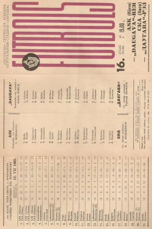 Даугава - СКА Киев - 1968 ЧСССР