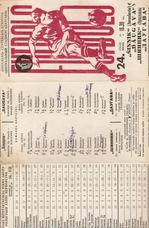 Даугава - Шинник Ярославль - 1971 ЧСССР