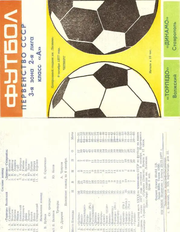 Торпедо Волжский - Динамо Ставрополь - 1977