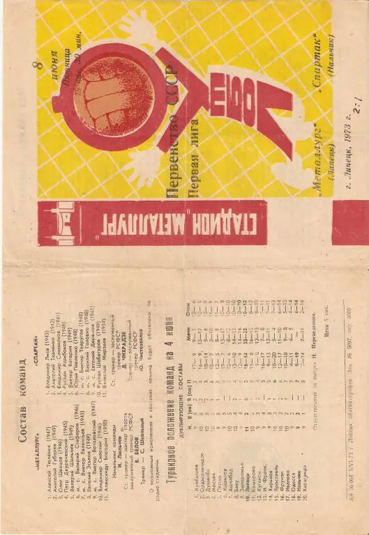 Металлург Липецк - Спартак Нальчик - 1973