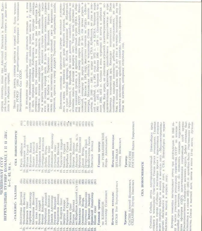 Таллекс Таллин - СКА Новосибирск - 1987-88