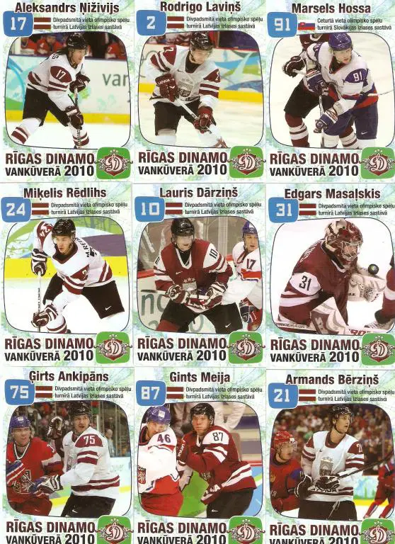 КХЛ. Динамо Рига - карточки - цена за одну штуку.