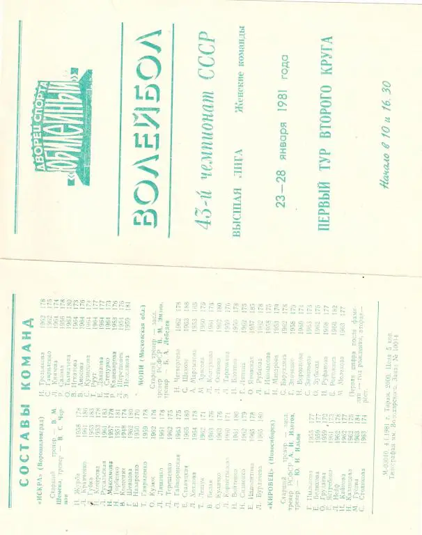 Волейбол. Ленинград . 23-28.01.1981. Женщины.