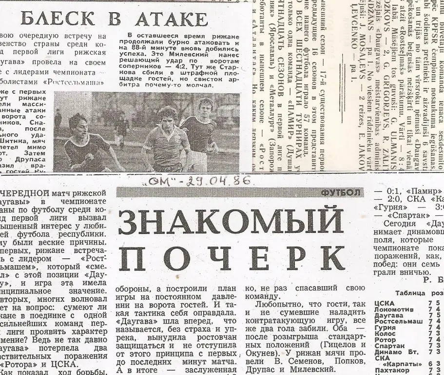 Футбол. Чемпионат СССР. Даугава (Рига) - РСМ Ростов-Дон - 1986
