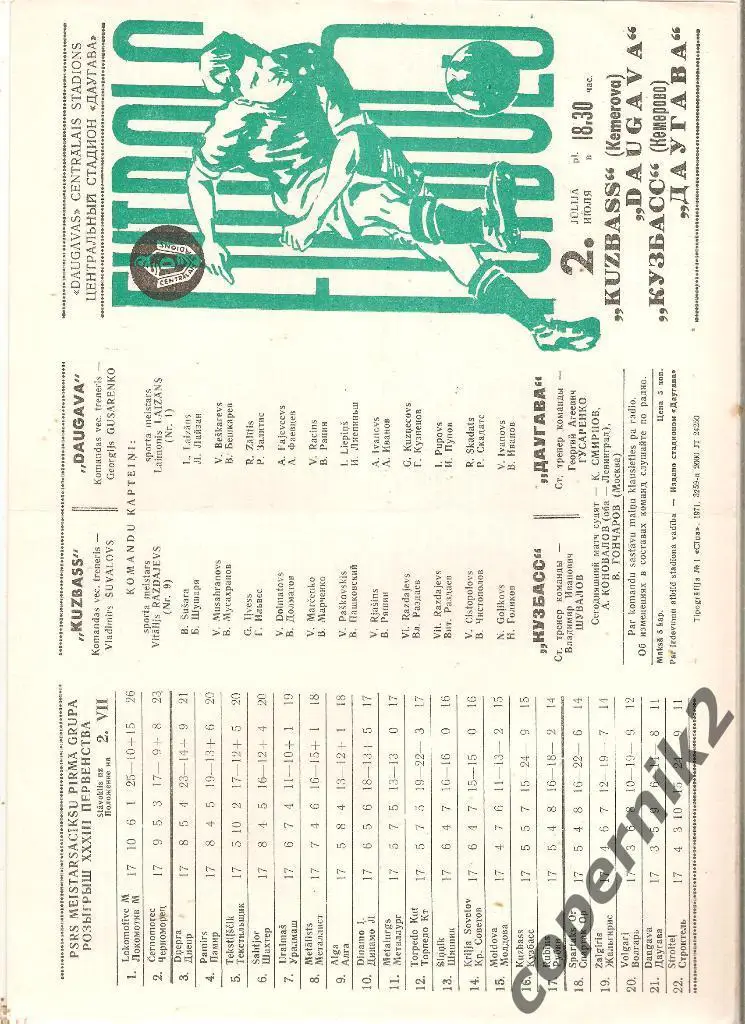 Даугава Рига - Кузбасс Кемерово - 1971