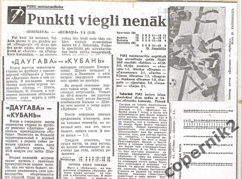 Футбол. Чемпионат СССР. Даугава (Рига) - Кубань Краснодар - 1976 (из 5 газет )