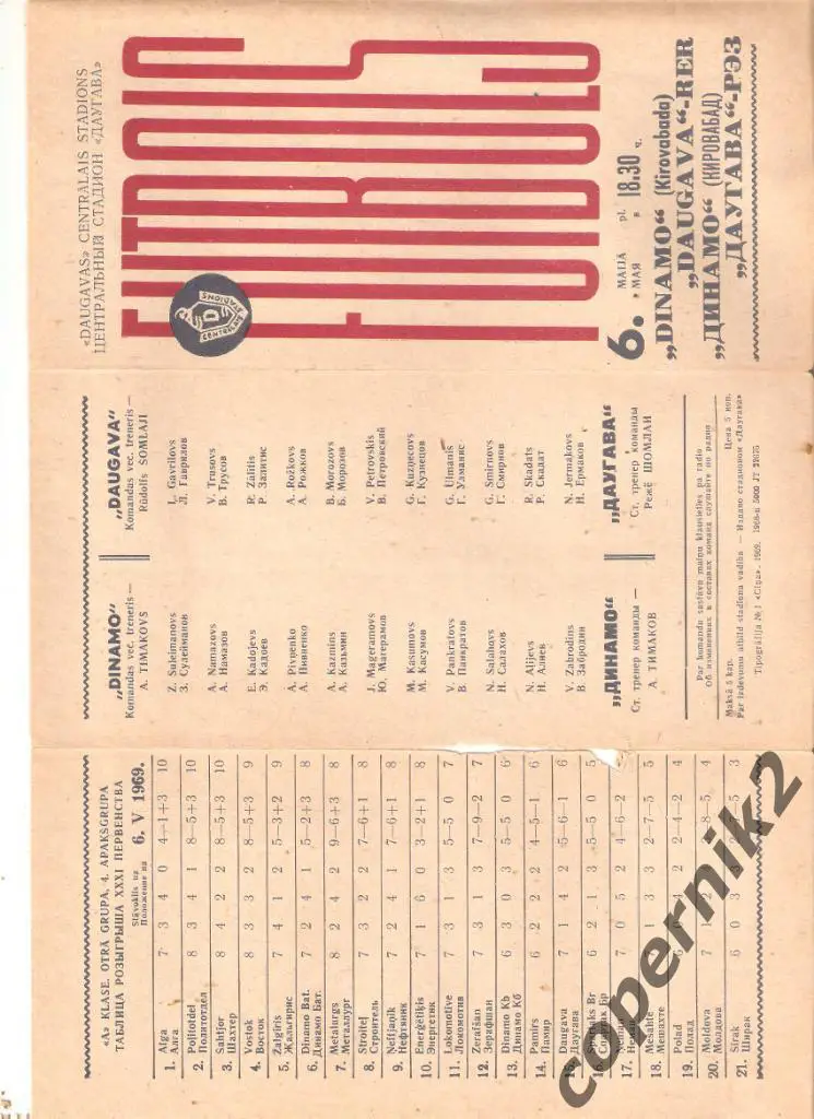 Даугава Рига - Динамо Кировабад- 1969