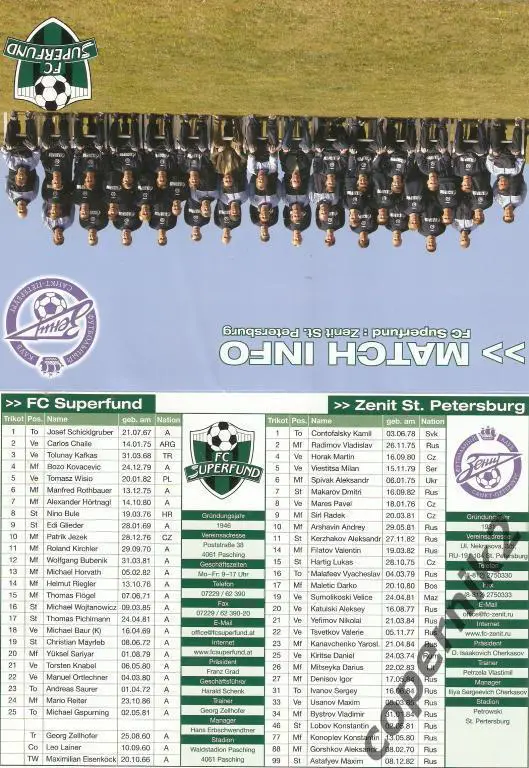 Суперфунд (Австрия ) - Зенит - 2004-05