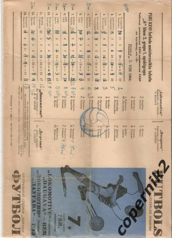 Даугава - Локомотив Челябинск - 1964