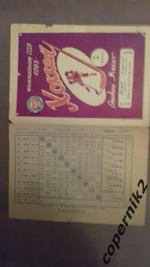 Молот Пермь - Спартак Свердловск - 07.03.1963