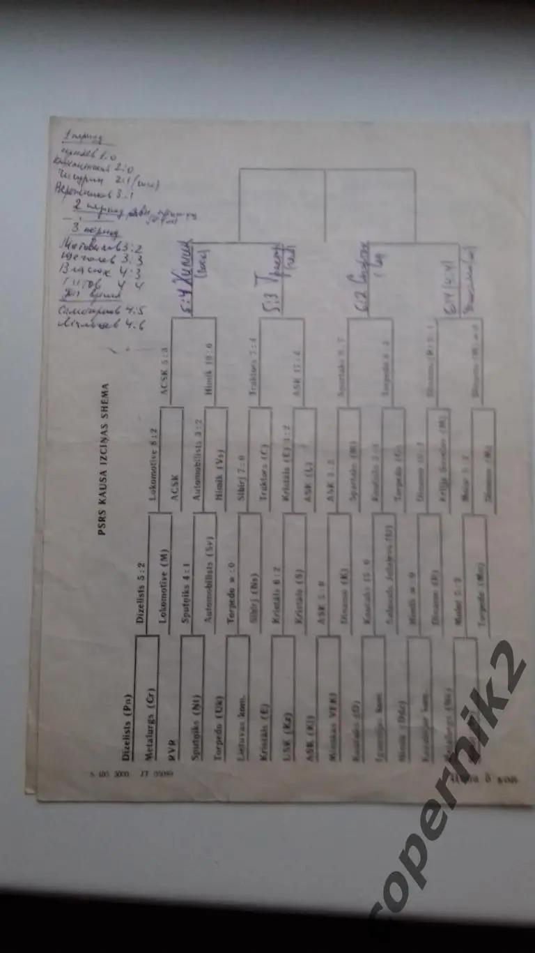 Динамо Рига - Динамо Москва - 28.04.1972. Кубок 1/4финала 1