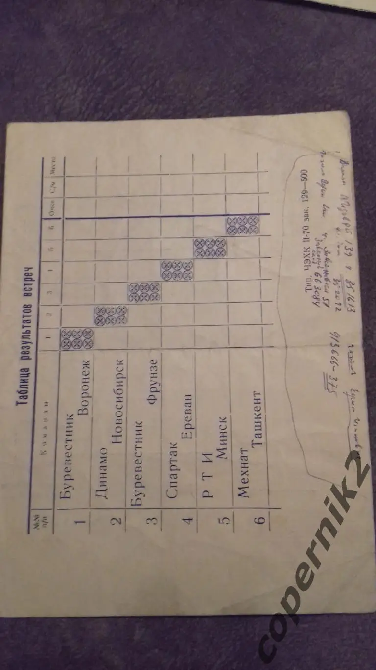 Ташкент - 24-28.02.1970(женщины) - (Воронеж,Новосибирск,Минск, Фрунзе. . 2