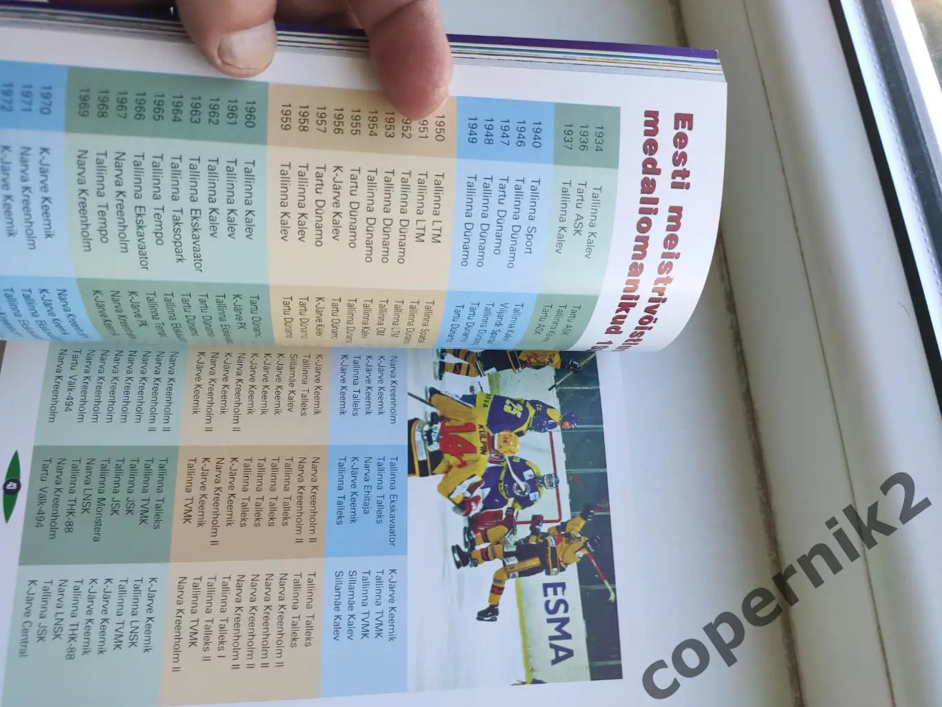 Эстонский хоккей 1998 3