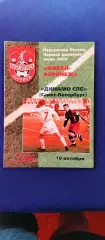 ФАКЕЛ (Воронеж)-ДИНАМО (С-Петербург).18/10/2003 г. Первенство России.