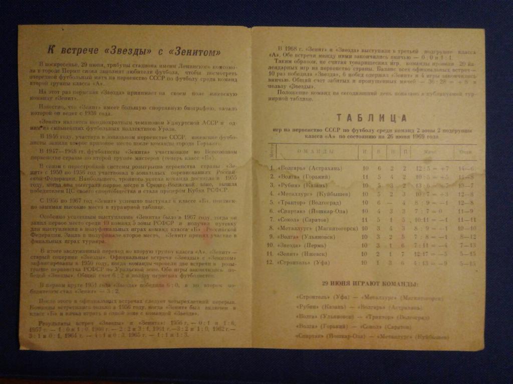 ЗВЕЗДА (Пермь) - ЗЕНИТ (Ижевск). 29.06.1969 г. ПЕРВЕНСТВО СССР. 1