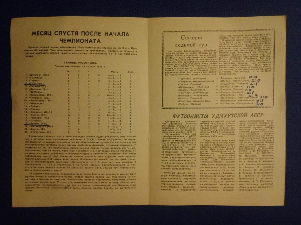 ТРАКТОР (Волгоград) - ЗЕНИТ (Ижевск). 11.05.1968 г. ПЕРВЕНСТВО СССР. 1