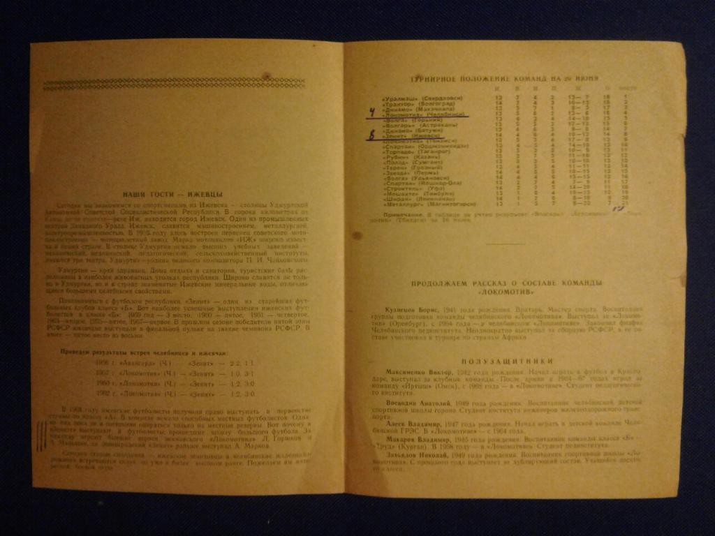 ЛОКОМОТИВ (Челябинск) - ЗЕНИТ (Ижевск). 20.06.1968 г. ПЕРВЕНСТВО СССР. 1