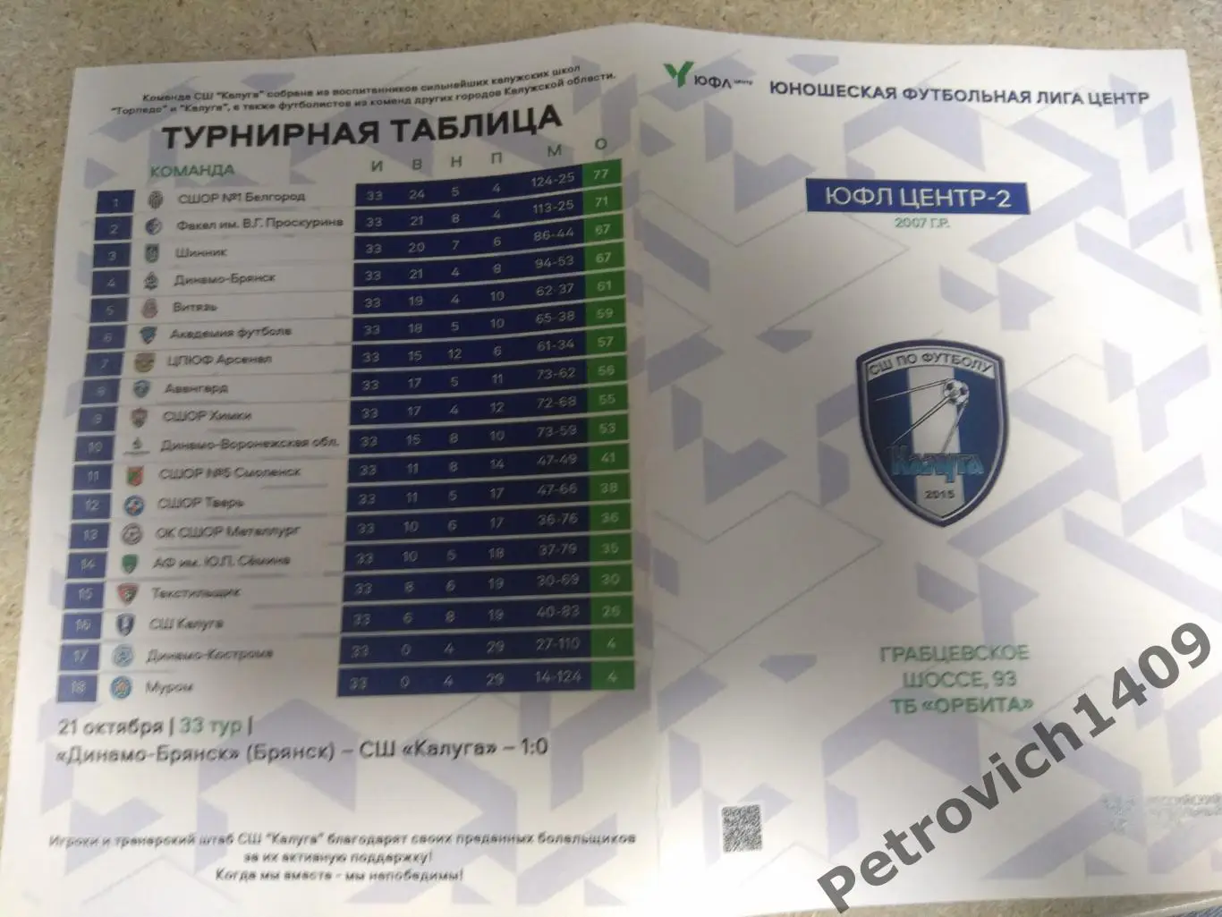 ЮФЛ Центр . Юноши 2007 г.р. С.Ш. Калуга .