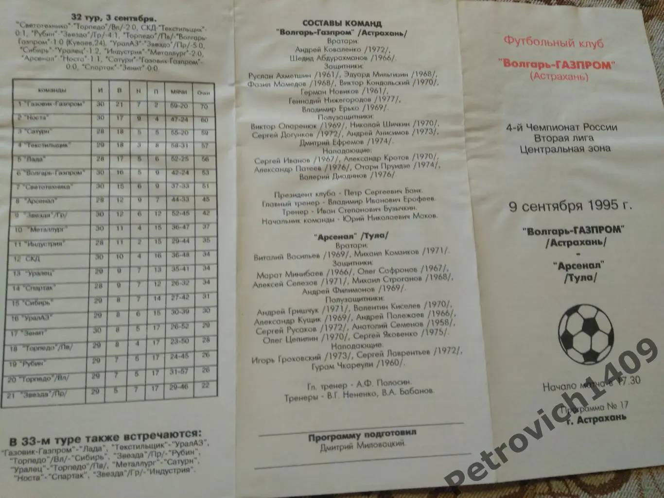 Волгарь Астрахань -Арсенал Тула 09.09.1995 .