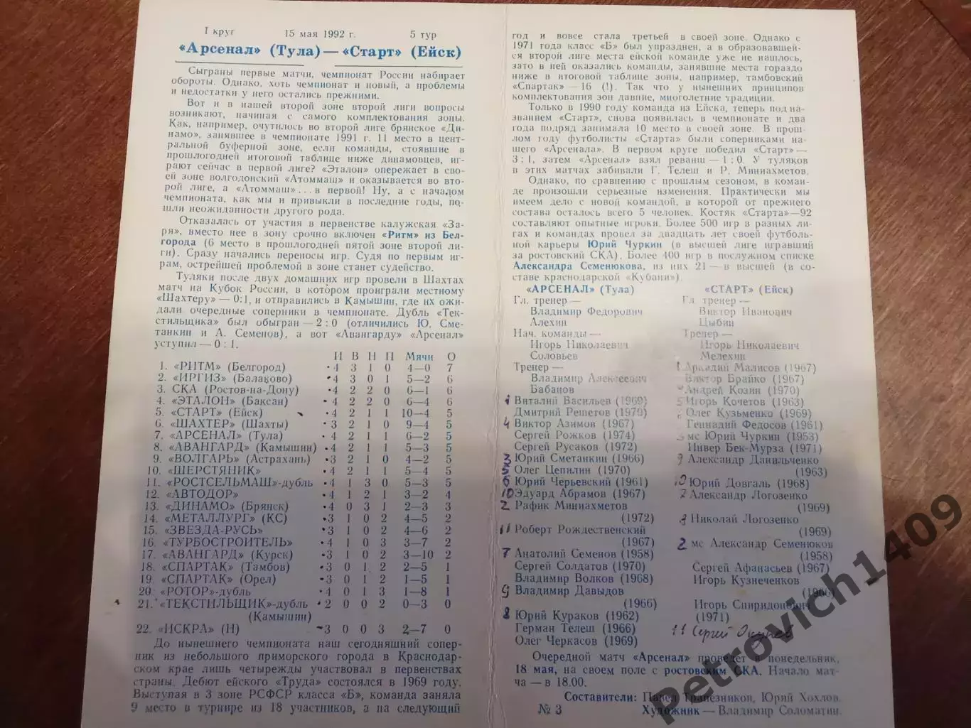 Арсенал Тула Старт Ейск 15 мая 1992 год