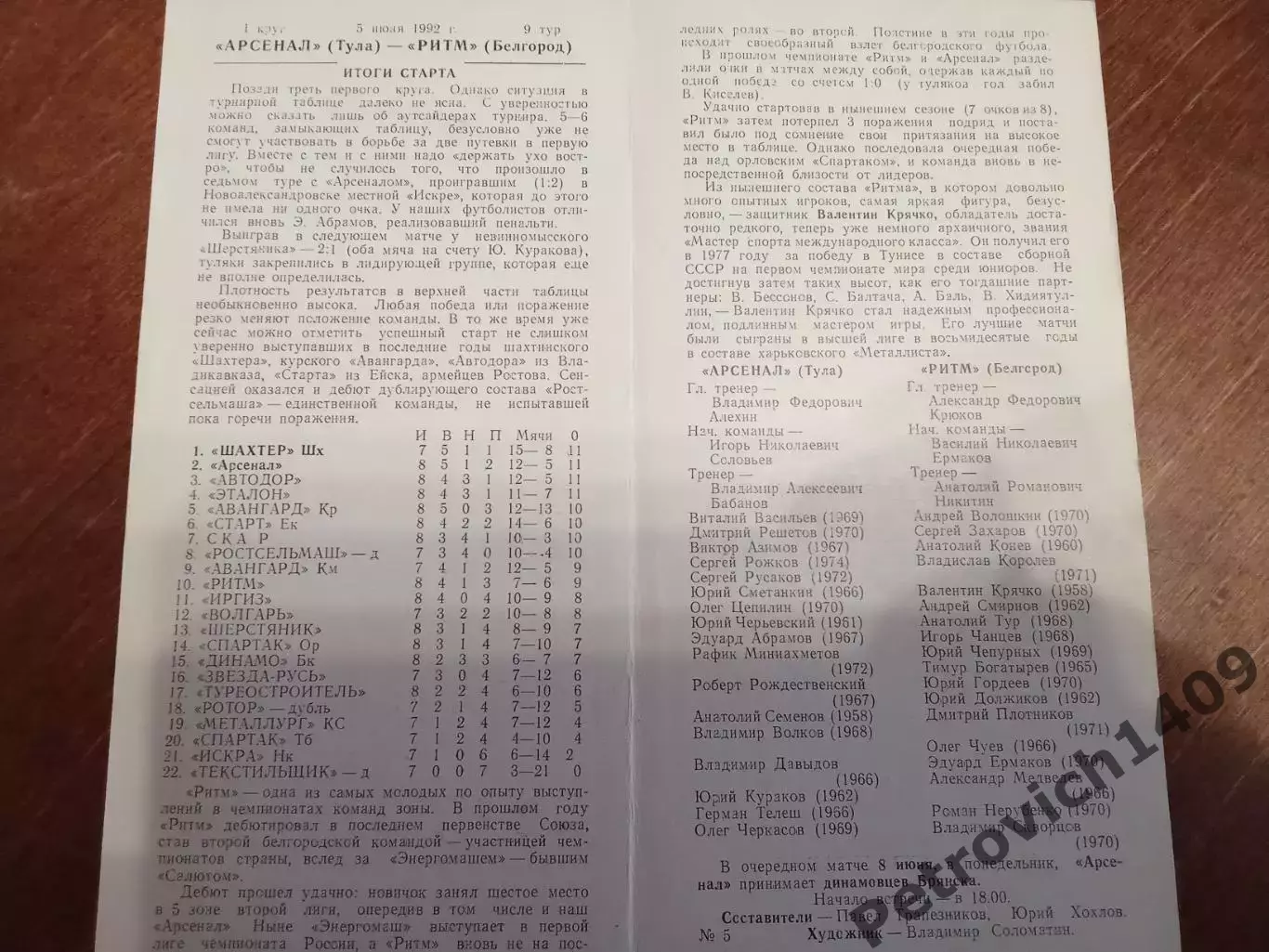 Арсенал Тула Ритм Белгород 5 июня 1992 год