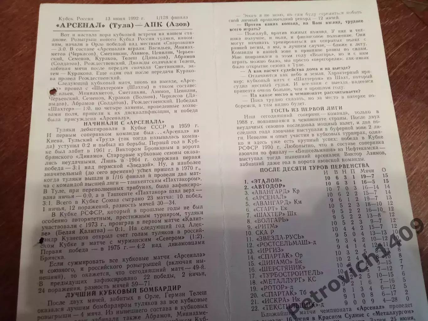 Арсенал Тула АПК Азов 13 июня 1992 год