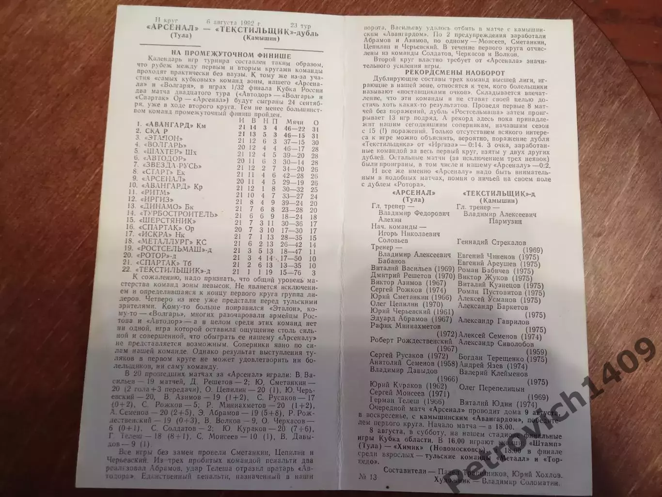 Арсенал Тула Текстильщик - д Камышин 6 августа 1992 год