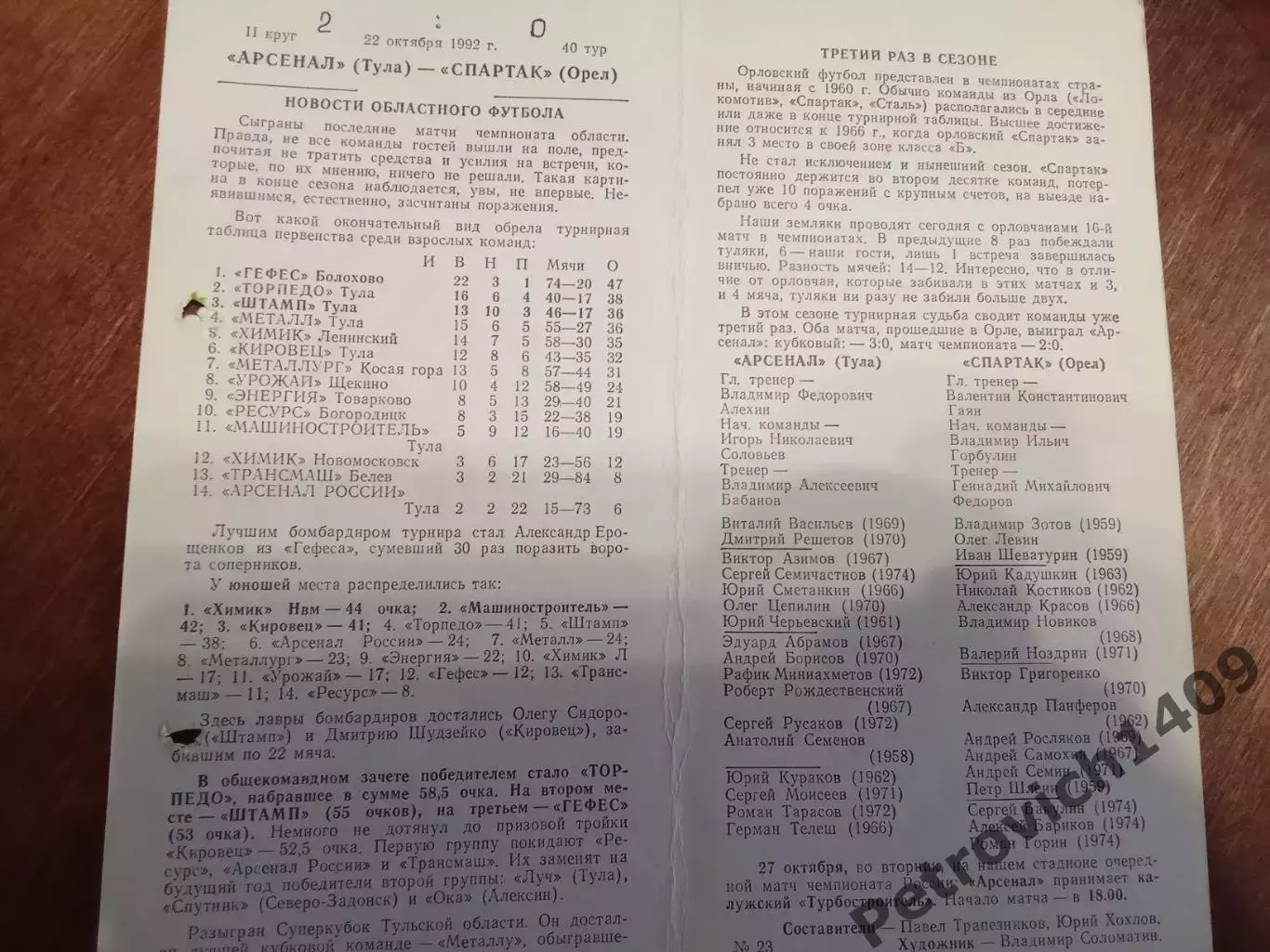 Арсенал Тула Спартак Орёл 22 октября 1992 год