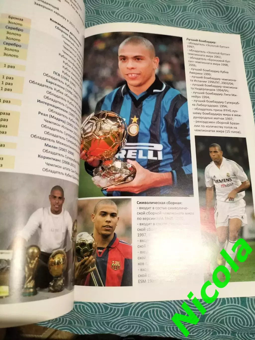 Журнал Золотой Мяч 7