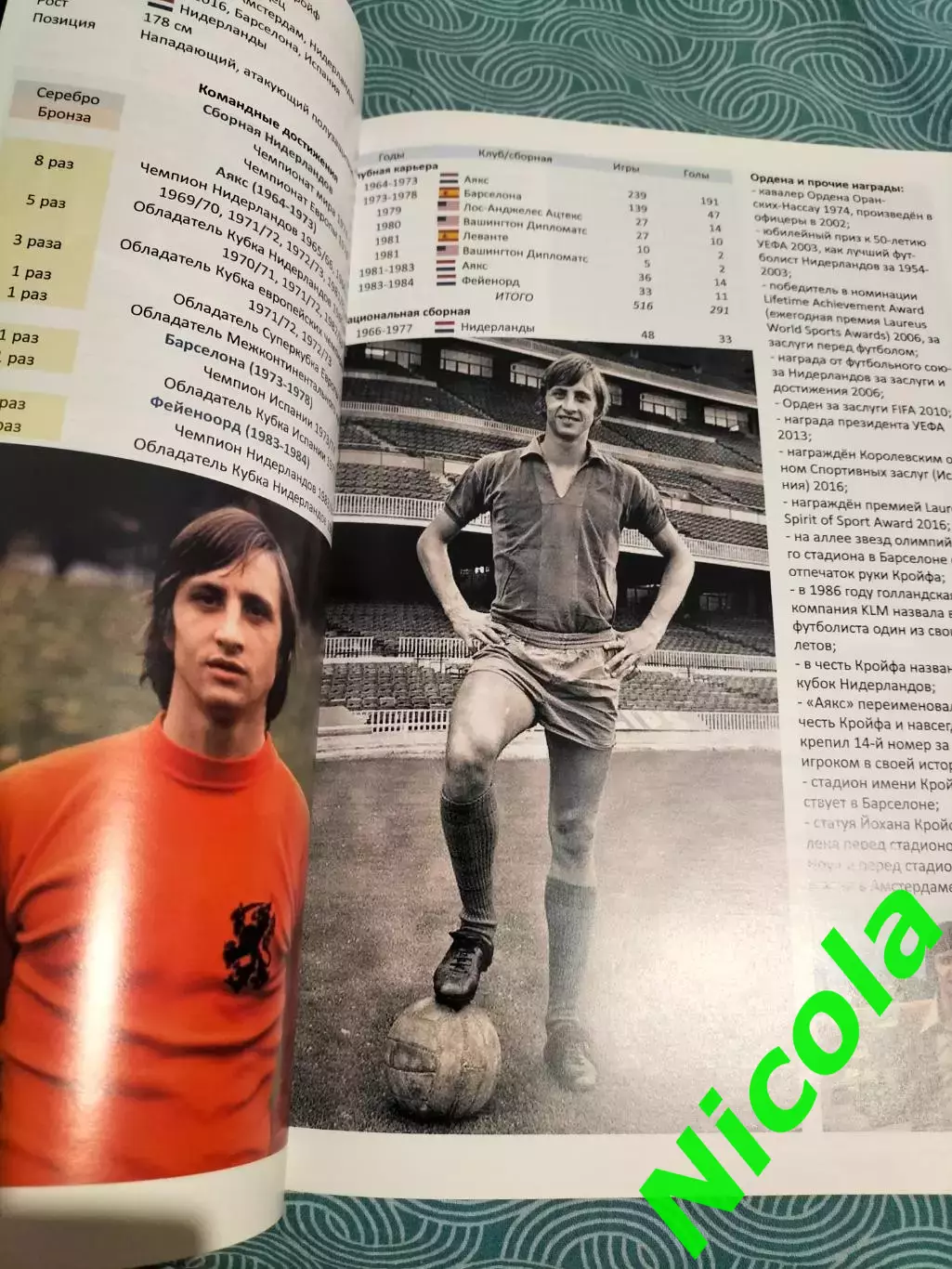 Журнал Золотой Мяч 4