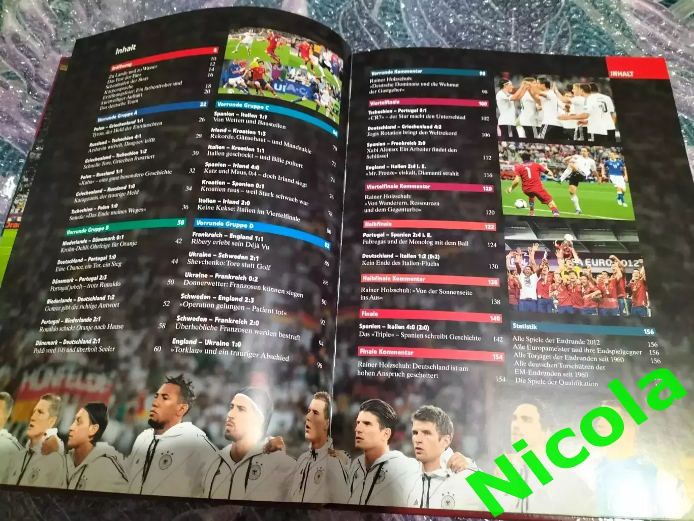 Фотоальбом Kicker -Чемпионат Европы -2012(с фото всех команд) 2