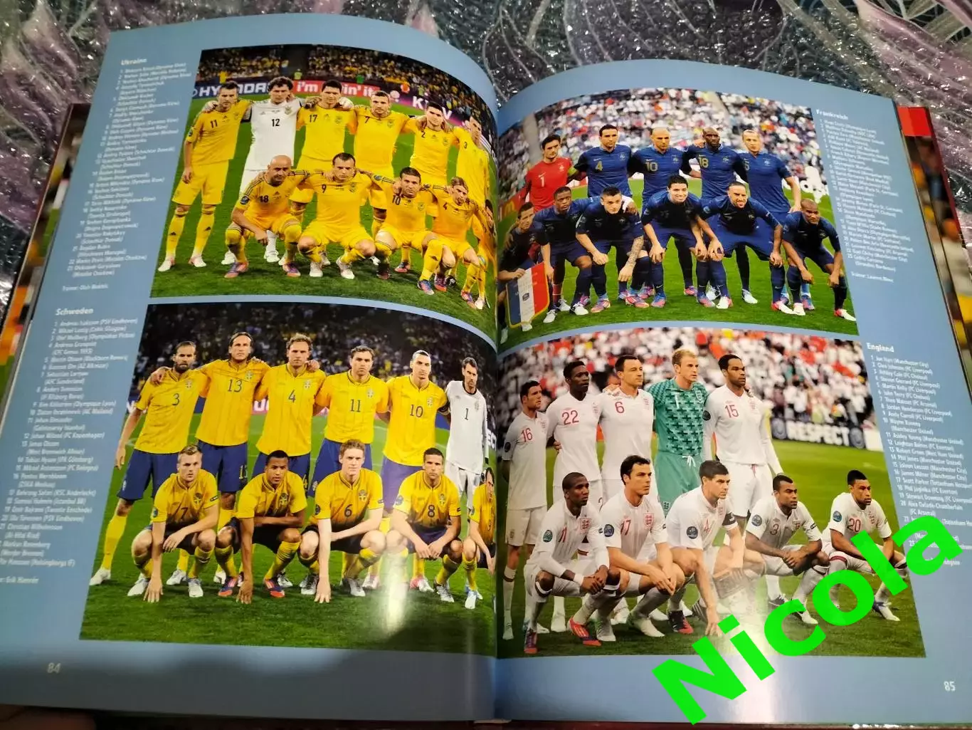 Фотоальбом Kicker -Чемпионат Европы -2012(с фото всех команд) 6