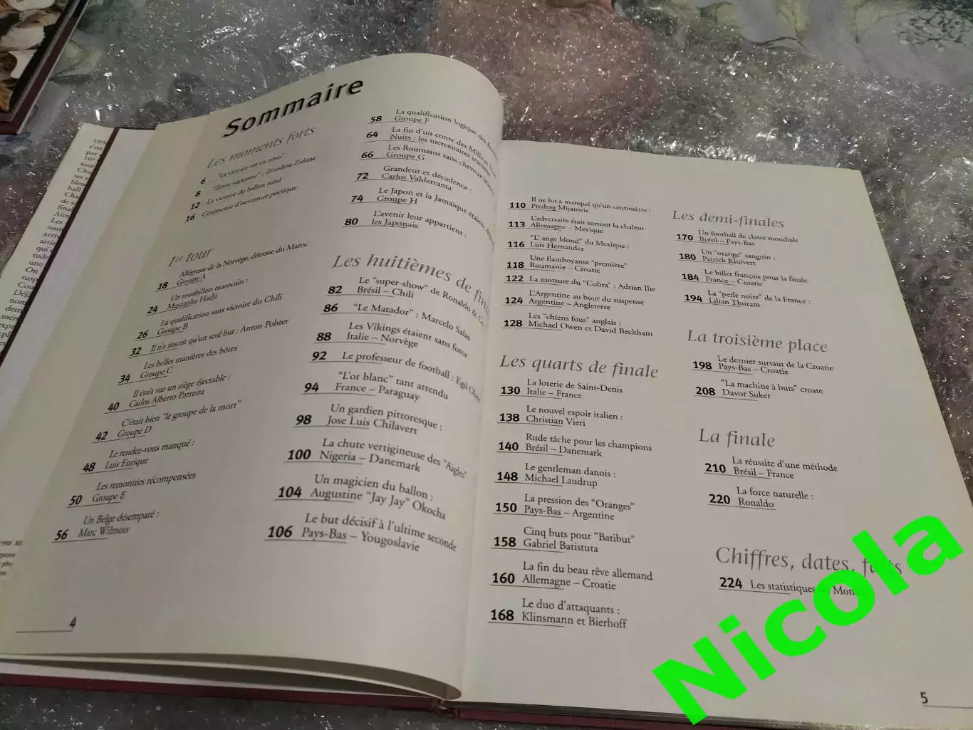 Фотоальбом Чемпионат Мира -1998 года. 2