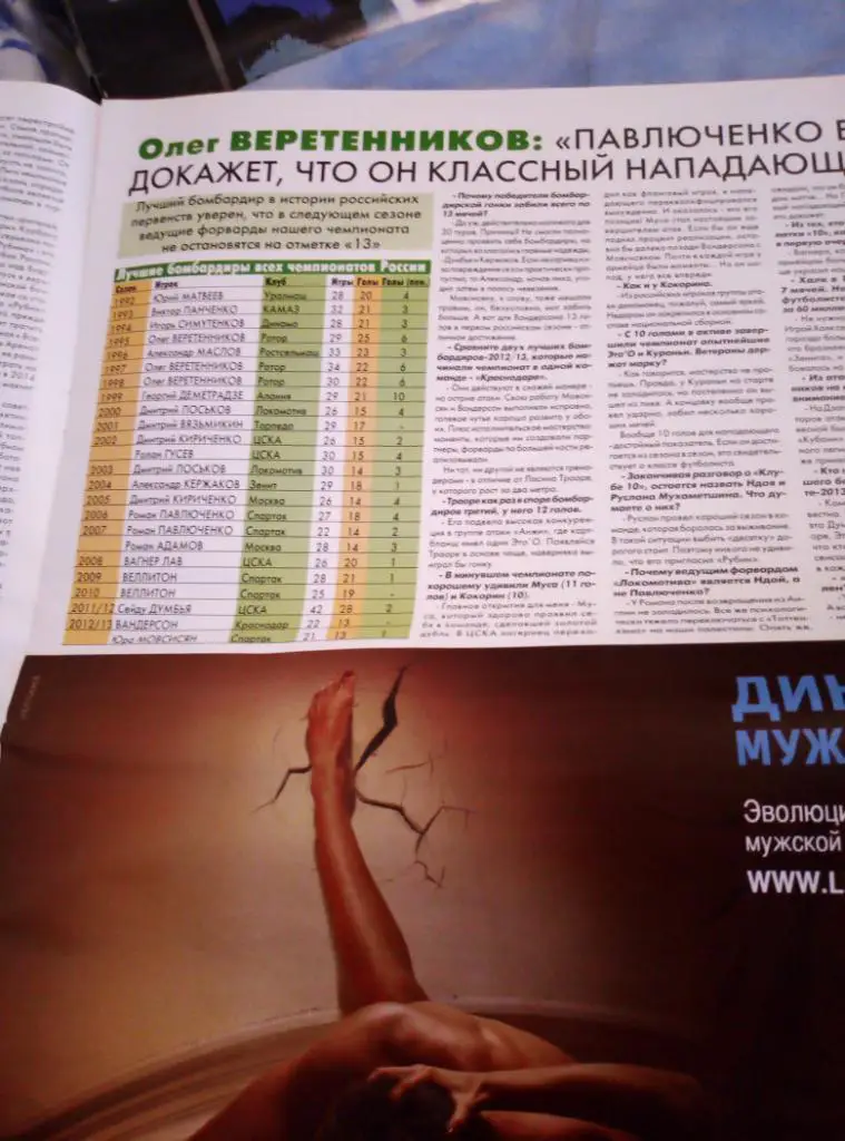 Спец.выпуск Российской П-Л 2013/14 по футболу. 2