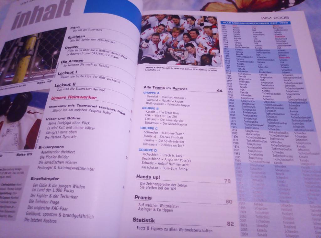 Австрийский журнал Sportzeitung к ЧМ по хоккею 2005 года в Австрии. 1