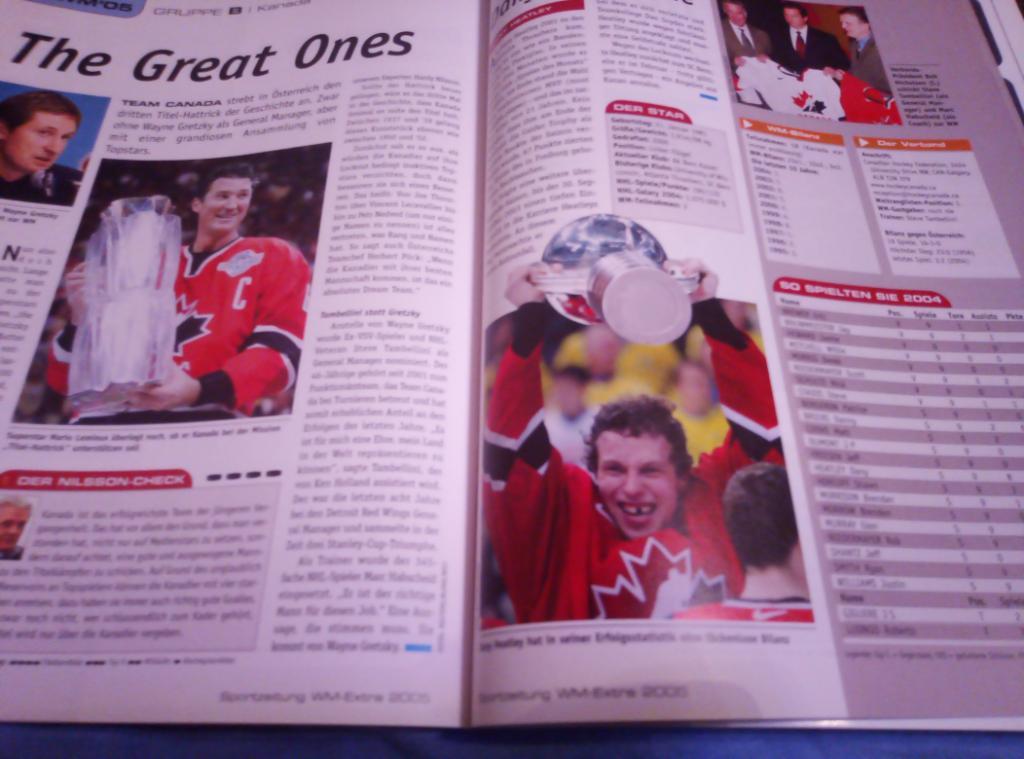 Австрийский журнал Sportzeitung к ЧМ по хоккею 2005 года в Австрии. 5