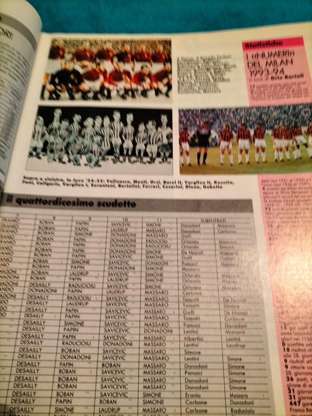 Журнал Guerin Sportivo №16 1994 по футболу. 1