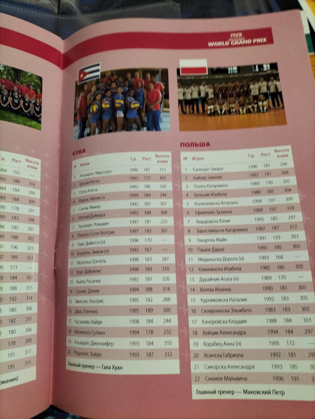 Официальная программа ФИВБ ГРАН-ПРИ 2014 по волейболу среди женских команд. 4
